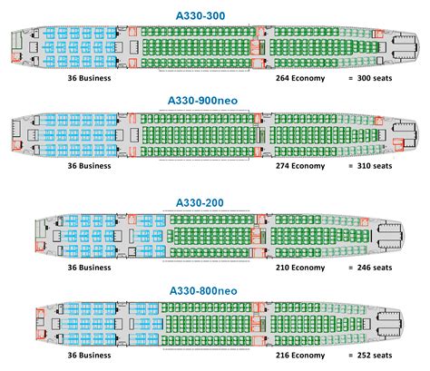 777 vs a330|airbus a330 jet seating chart.